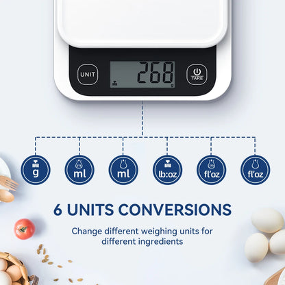 Nutrition Food Scale