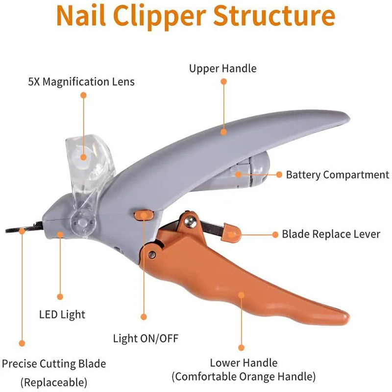 Pet Nail Trimmer