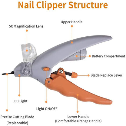 Pet Nail Trimmer